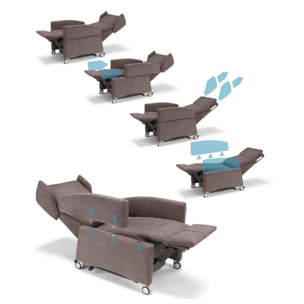 Spaziorelax sanity samor Spaziorelax sanity samor